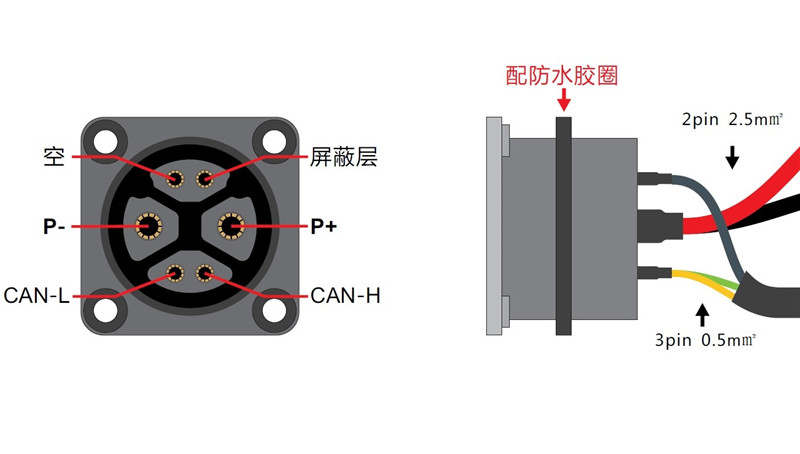 电池电缆组件30A-两个销和四个信号接脚输出线。