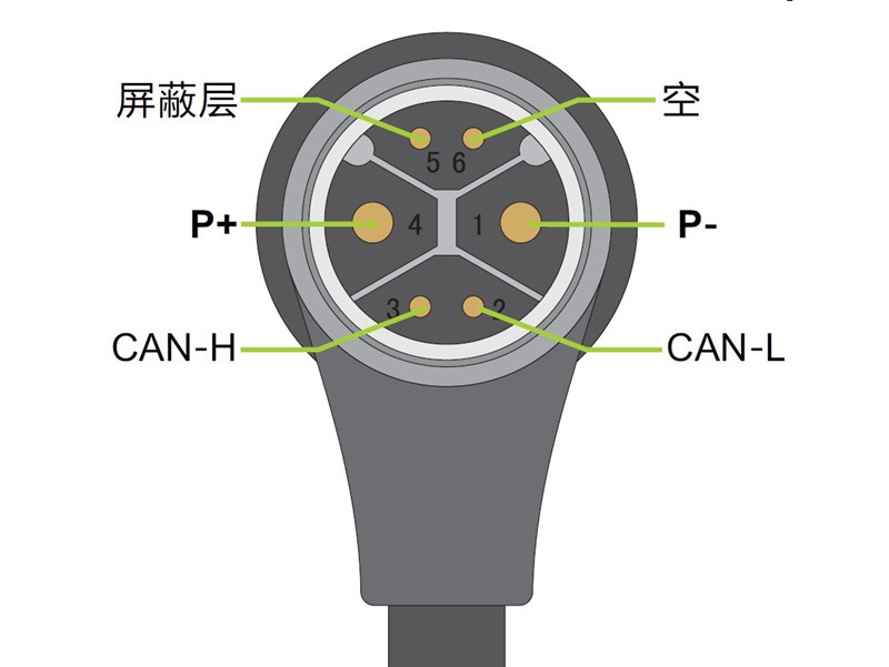 电池电缆组件30a - 2个引脚和4个信号引脚输出线。