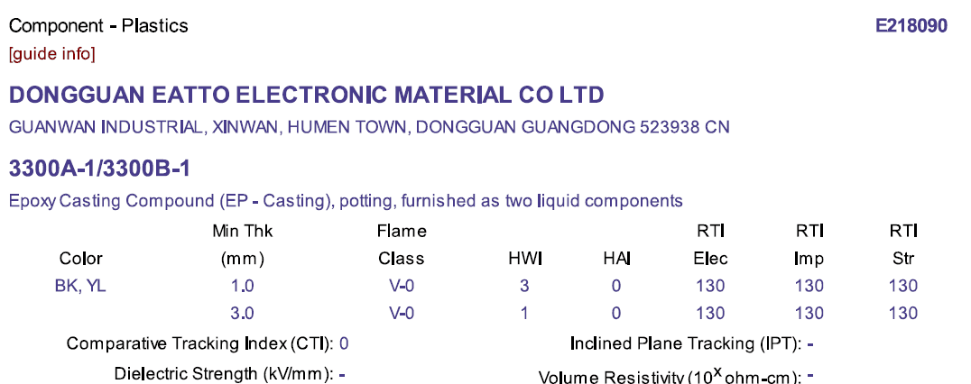 UL黄卡中V0,海、注热水、CTI, RTI绝缘爬电距离定义,过载测试,温升测试,拉力,阻抗、燃烧等级测试系列标准
